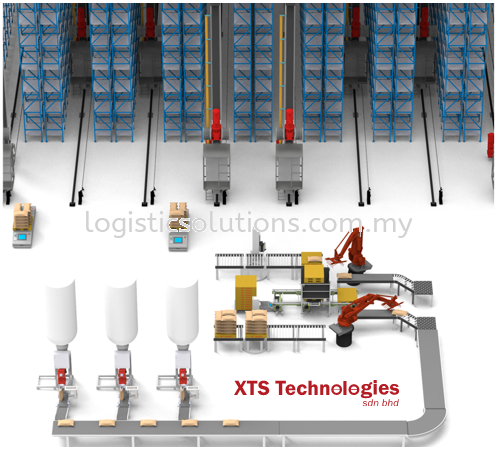 Warehouse Distribution Automation Malaysia