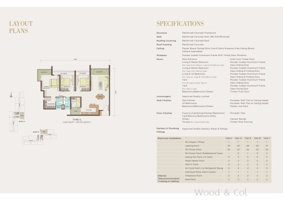 Setia Sky Ville - Floor Plan