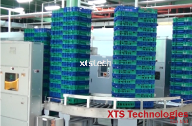 Logistics Poly Box Or Tote Box Washing System (Basket)