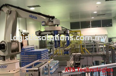 Beverage Sorting/Stacking/Packing Conveyor System