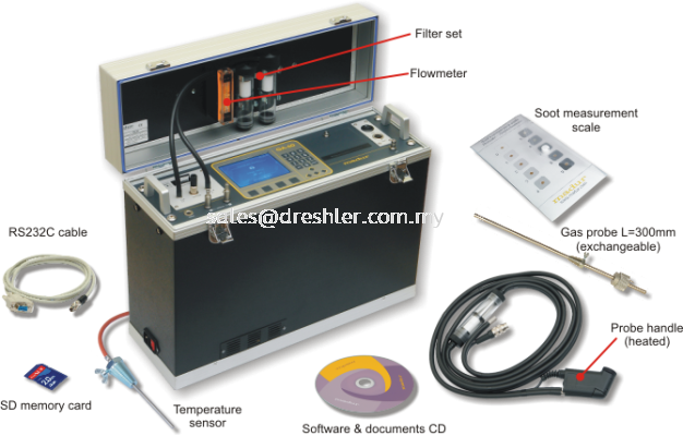 Portable Gas Analyzer - GA60