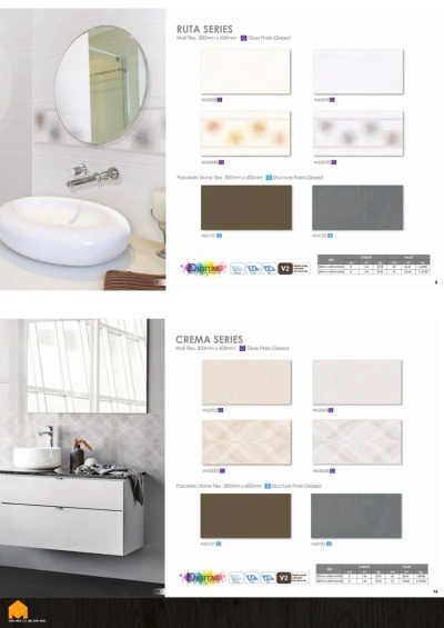 Bathroom Tile Series Refer