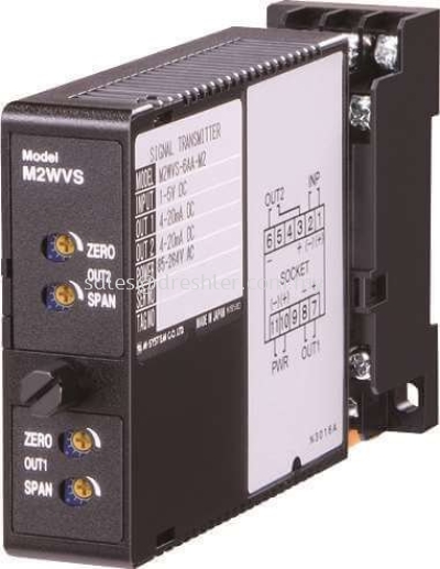 Compact Plug-In - Mini M Series