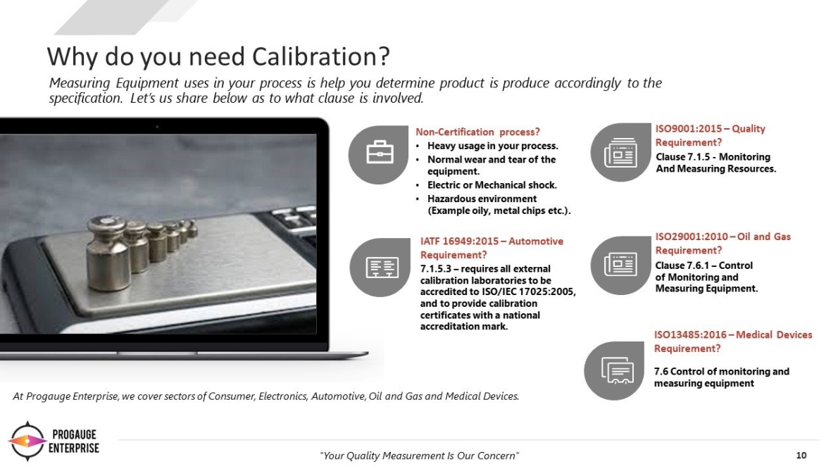 Why Calibration is important and needed?