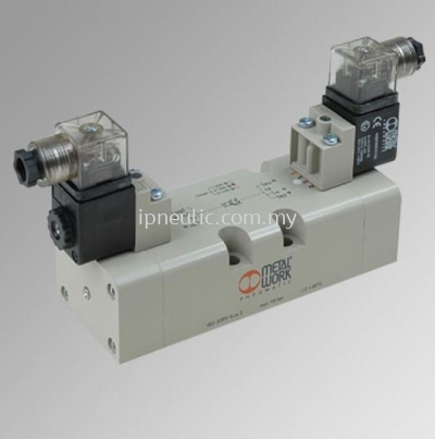 ISO 5599/1 SOLENOID/PNEUMATIC SERIES ISV-- ISO 3 5/2 ELPN BIST.