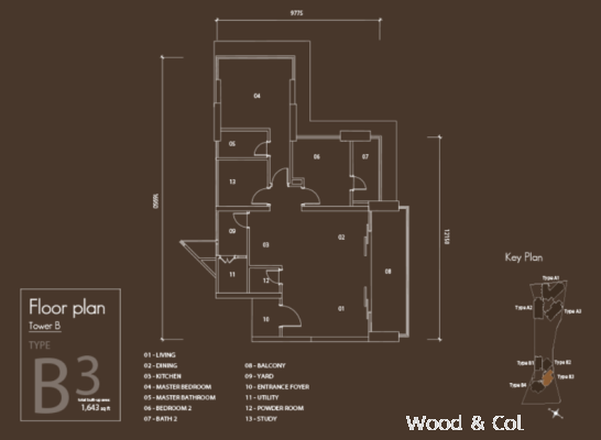 SETIA V RESIDENCES @ GURNEY DRIVE