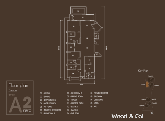 SETIA V RESIDENCES @ GURNEY DRIVE