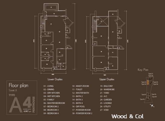 SETIA V RESIDENCES @ GURNEY DRIVE