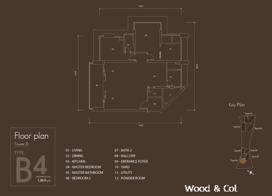 SETIA V RESIDENCES @ GURNEY DRIVE