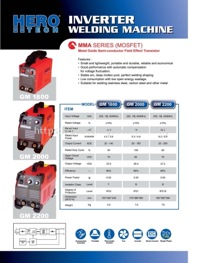 HERO INVERTER WELDING MACHINE GM-1600/GM-2000/GM-2200