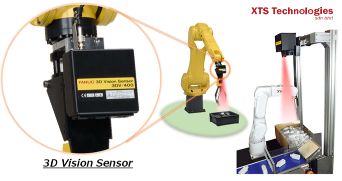 🦾 The Bin Picking Robot with 3D Vision Sensor 🦾