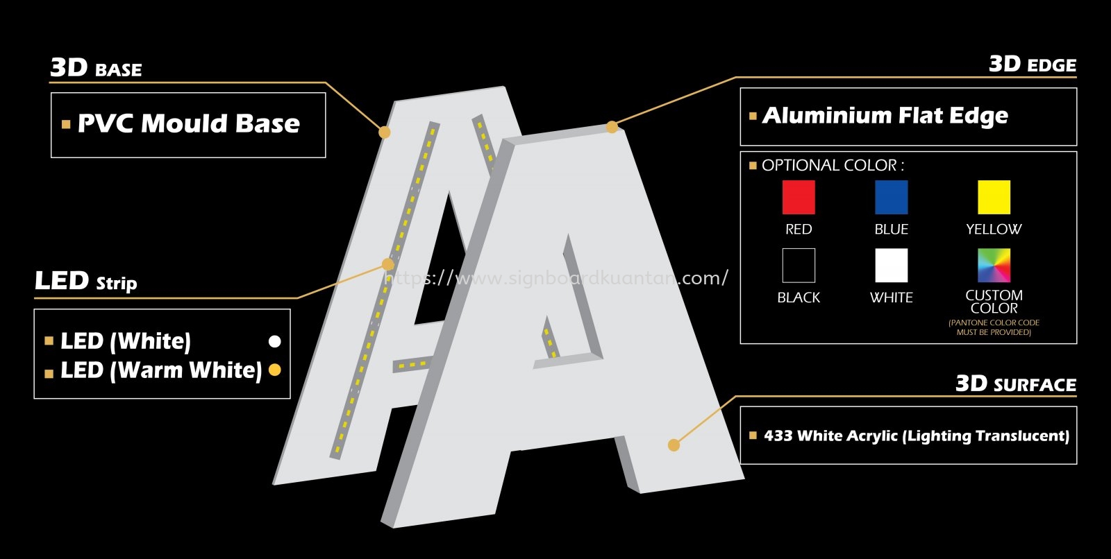 3D LED CHANNEL FRONTLIT LETTERING