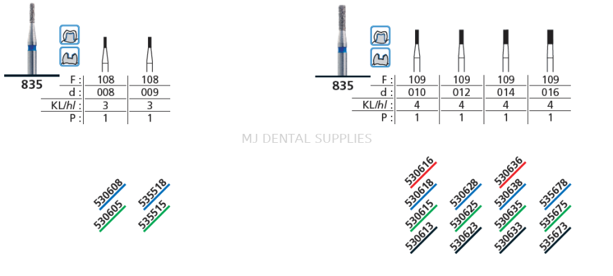 FG DIAMOND BUR, FLAT END CYLINDER (835-108 / 835-109)