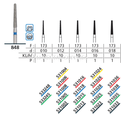 FG DIAMOND BUR, FLAT END TAPER (848-173)