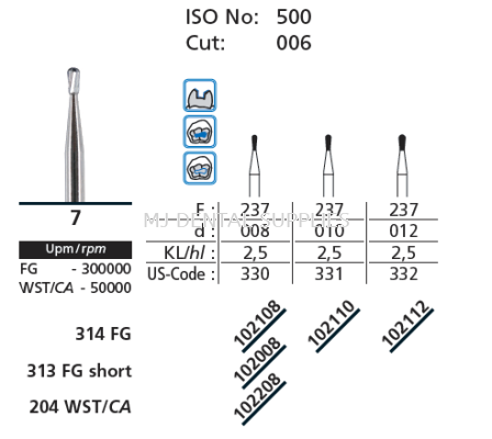 DENTISTRY CARBIDE BURS, PEAR