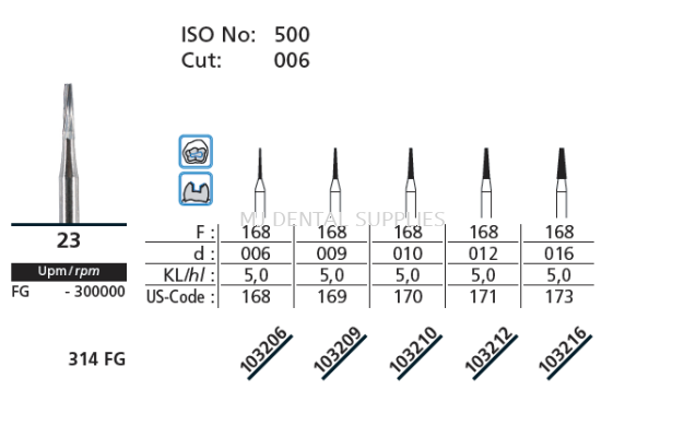 DENTISTRY CARBIDE BURS, FLAT END TAPER