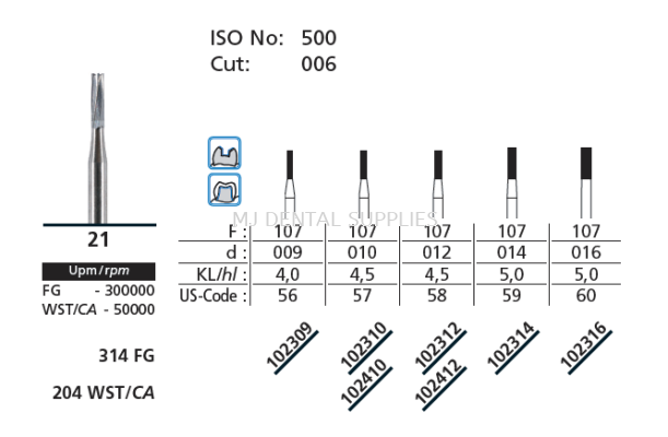 DENTISTRY CARBIDE BURS, CYLINDER