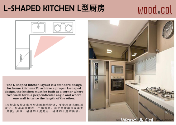 6 Best Functional Kitchen Layouts