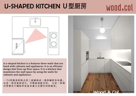 6 Best Functional Kitchen Layouts