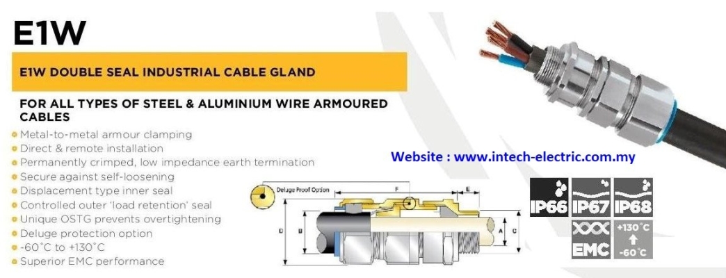 CMP E1W CABLE GLAND 