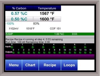 9010 eSPP Setpoint Programmer with Data Logging