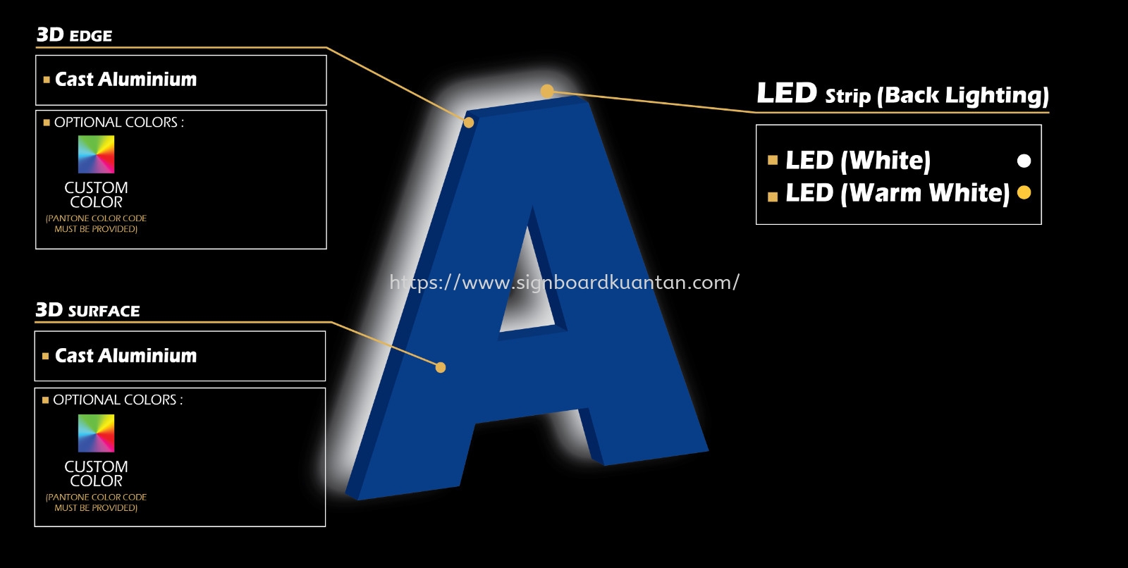 3D BACKLLIT BOX-UP LETTERING