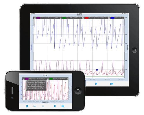 SuperDATA Software Package