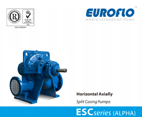 Euroflo ESC Series Horizontal Axially Pump