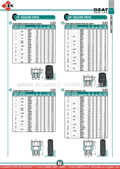  OZAT 1/4" Square Drive Impact 