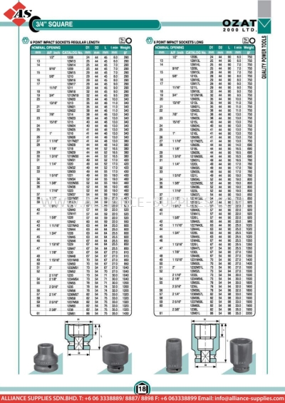 OZAT 3/4" Square Drive Impact