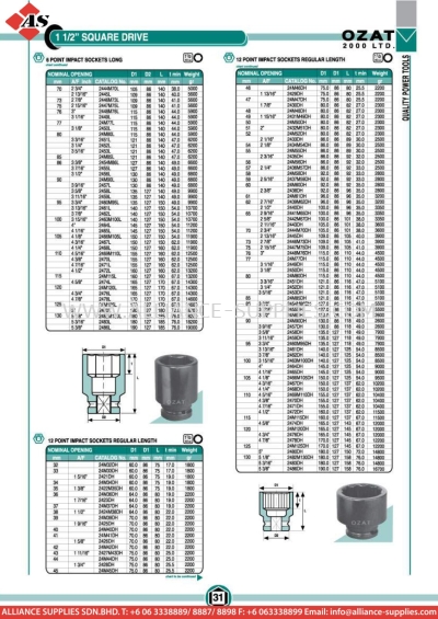 OZAT 1 1/2" Square Drive Impact