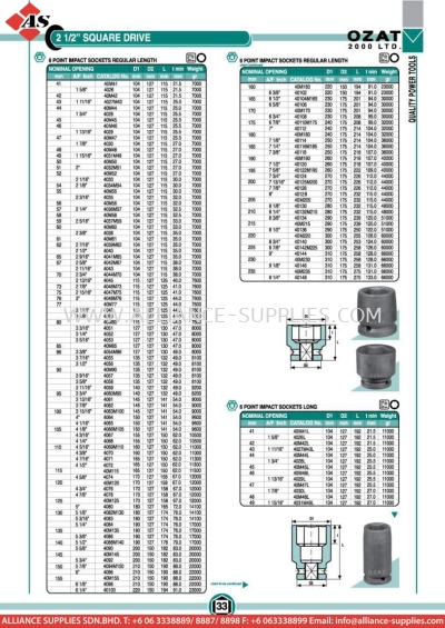  OZAT 2 1/2" Square Drive Impact
