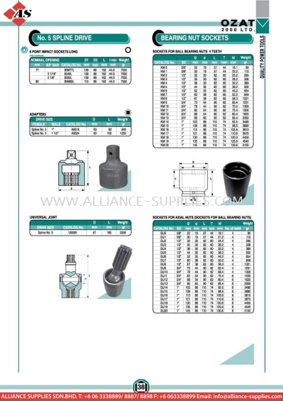 OZAT No.5 Spline Drive Impact Sockets