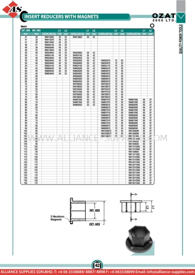 OZAT Insert Reducers