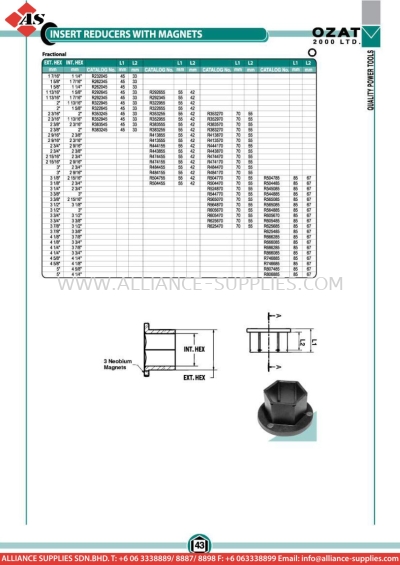 OZAT Insert Reducers