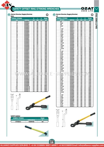  OZAT Safety Offset Ring Striking Wrenches