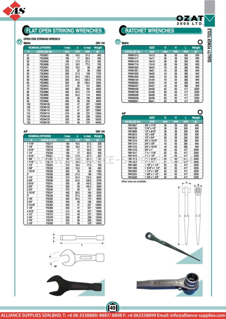  OZAT Ratchet Wrenches OZAT Ratchet Wrenches OZAT