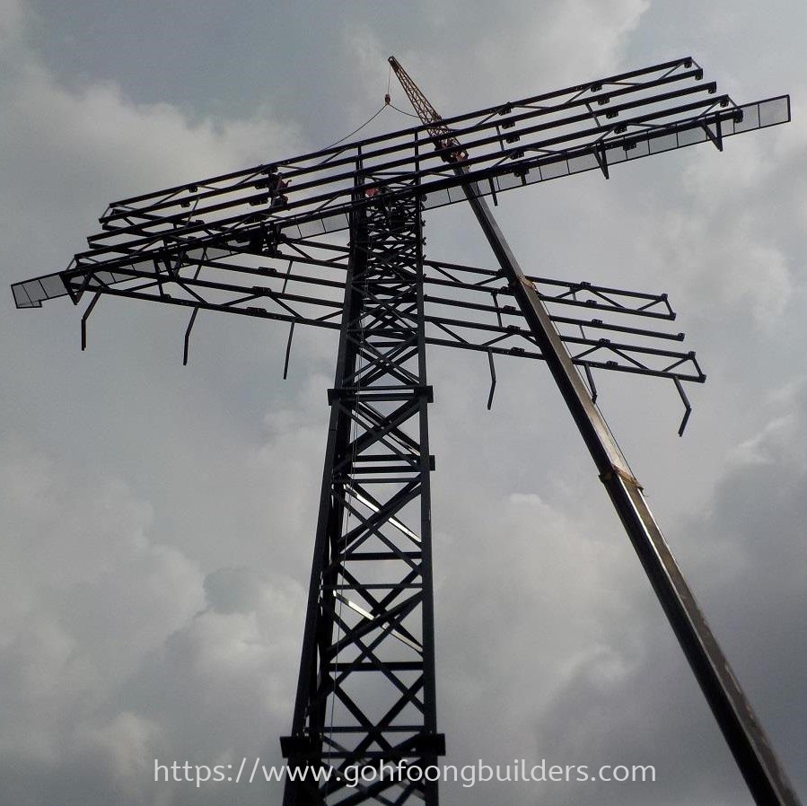 Billboard  Metal Structure Billboard Structure