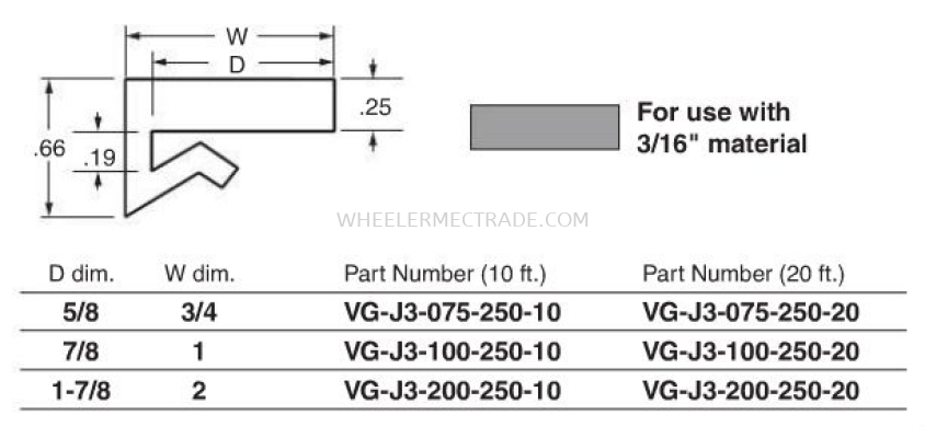 VG Belt Support