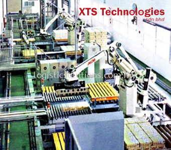 Packaging system by XTS Technologies 📦📦📦