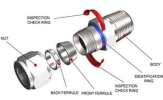 DOUBLE ferrule fitting Special fitting