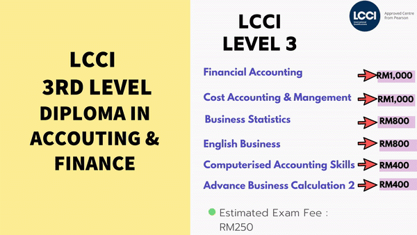 LCCI 3rd Level Diploma in Accounting and Finance (1 year) LCCI Course Course Fee Book Keeping