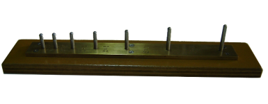 Length Gauge (BS 1028)