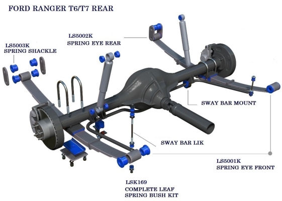 FORD RANGER T6/T7 REAR SYSTEM