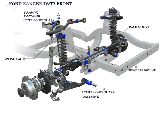 FORD RANGER T6/T7 FRONT SYSTEM