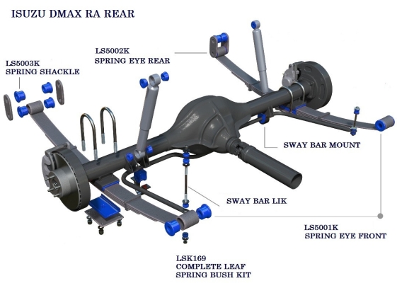 ISUZU DMAX RA REAR SYSTEM