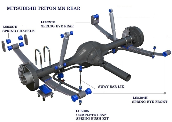 TRITON MN REAR SYSTEM