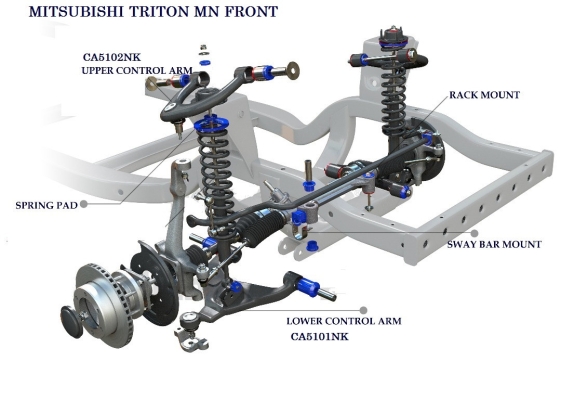 TRITON MN FRONT SYSTEM