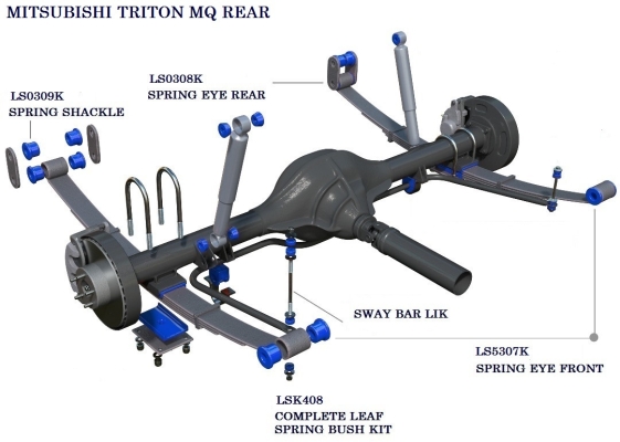 TRITON MQ REAR SYSTEM