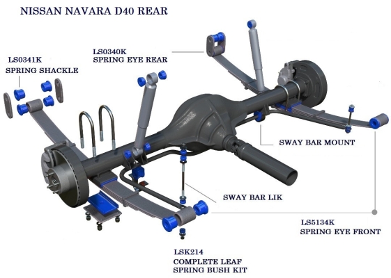 NAVARA D40 REAR SYSTEM